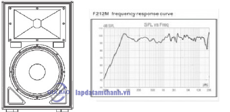 loa-soundking-f212 loa soundking f212
