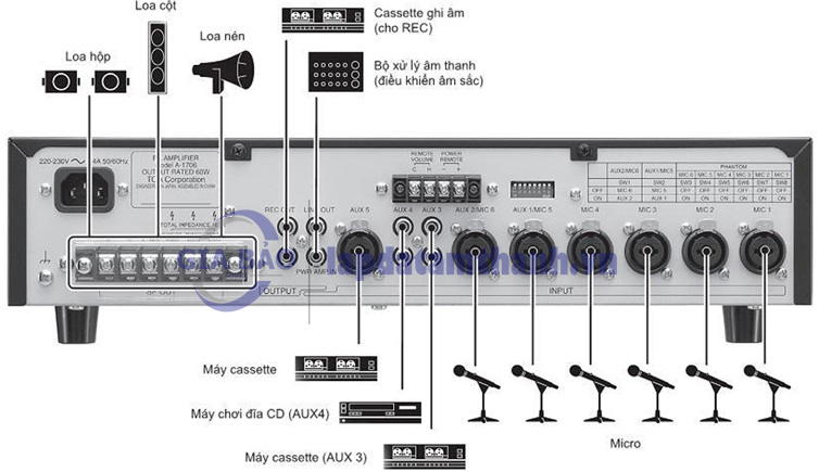 amply-toa-a-1712 amply toa a 1712