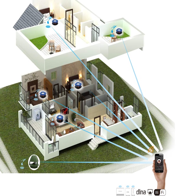Hệ thống Loa âm trần Wifi nghe nhạc cao cấp