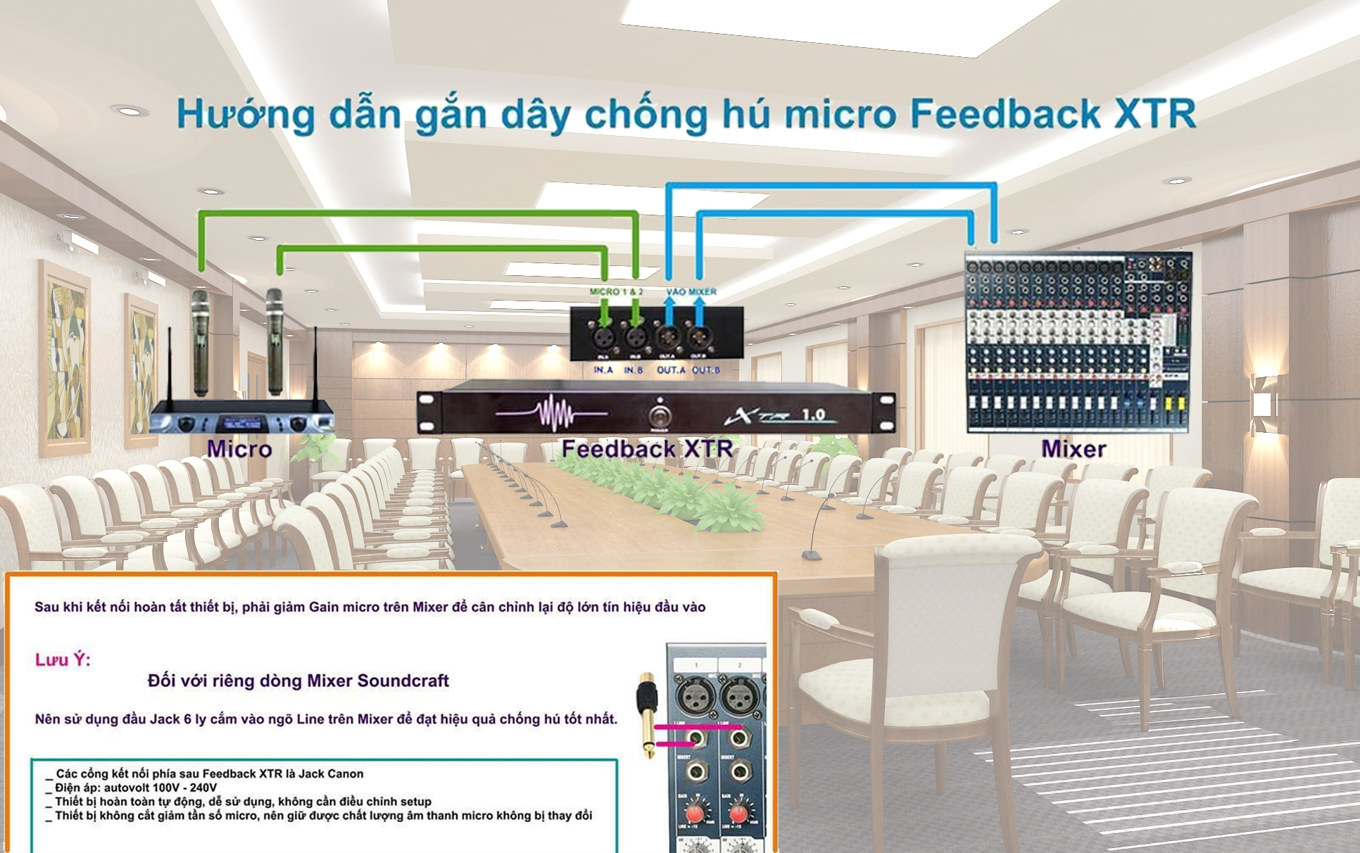 Địa chỉ Mua, Bán thiết bị âm thanh hội thảo chất lượng không hú rít