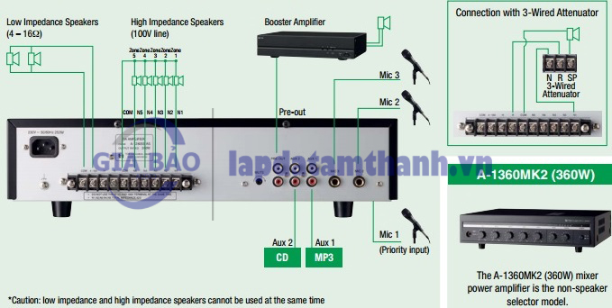toa-a1360mk2 TOA A1360Mk2